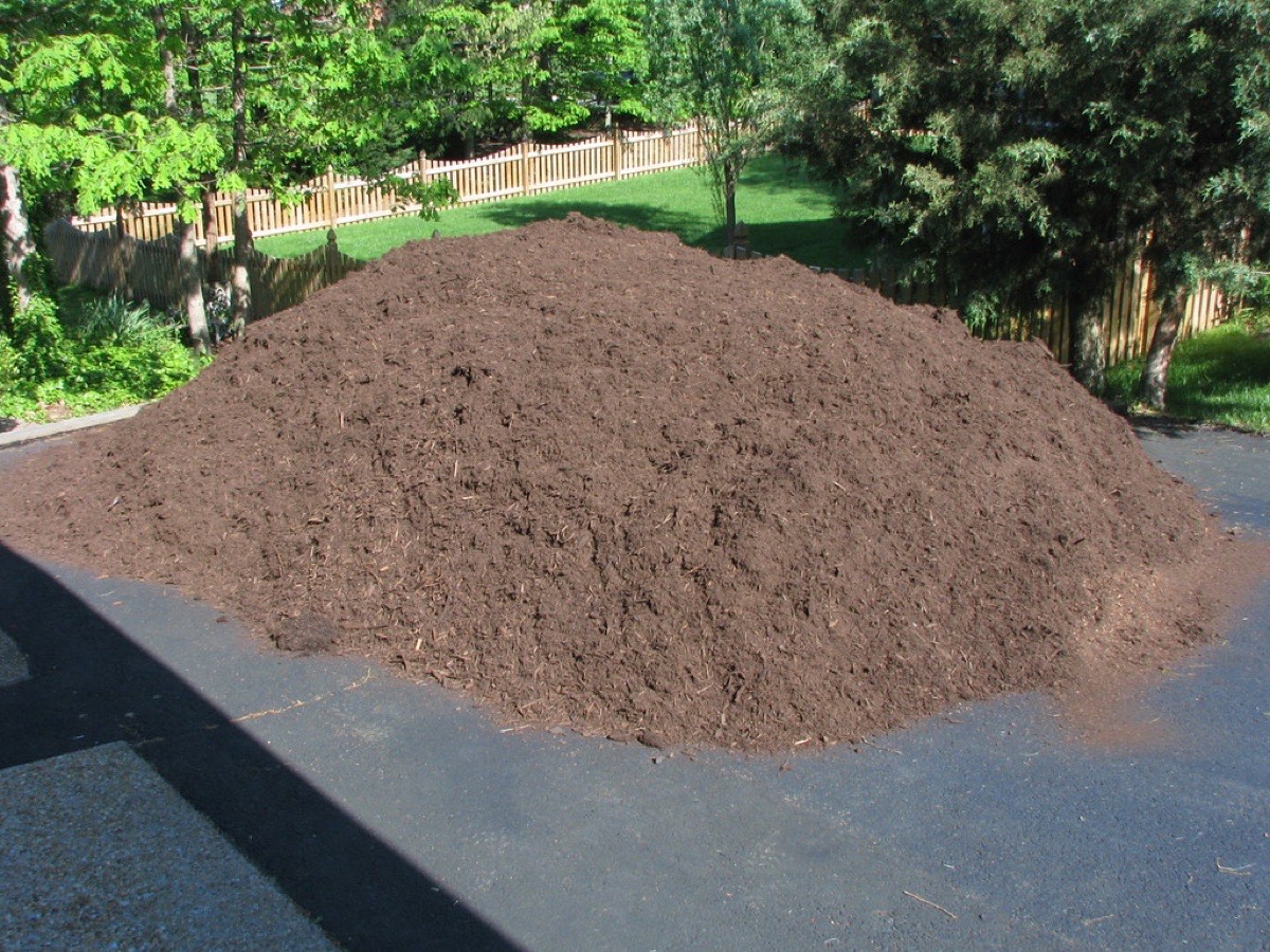 Mulch Calculator: Cubic yards and bag counts for mulch beds at any depth.